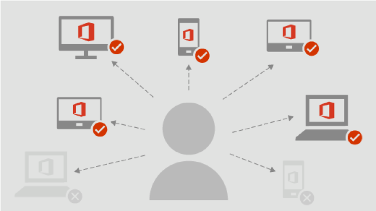 Office 365 installatie door Gewoon Peter.